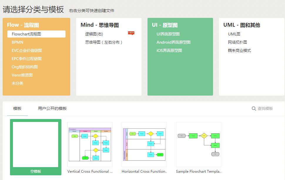 ProcessOn：可替代 XMind 的在线导图工具