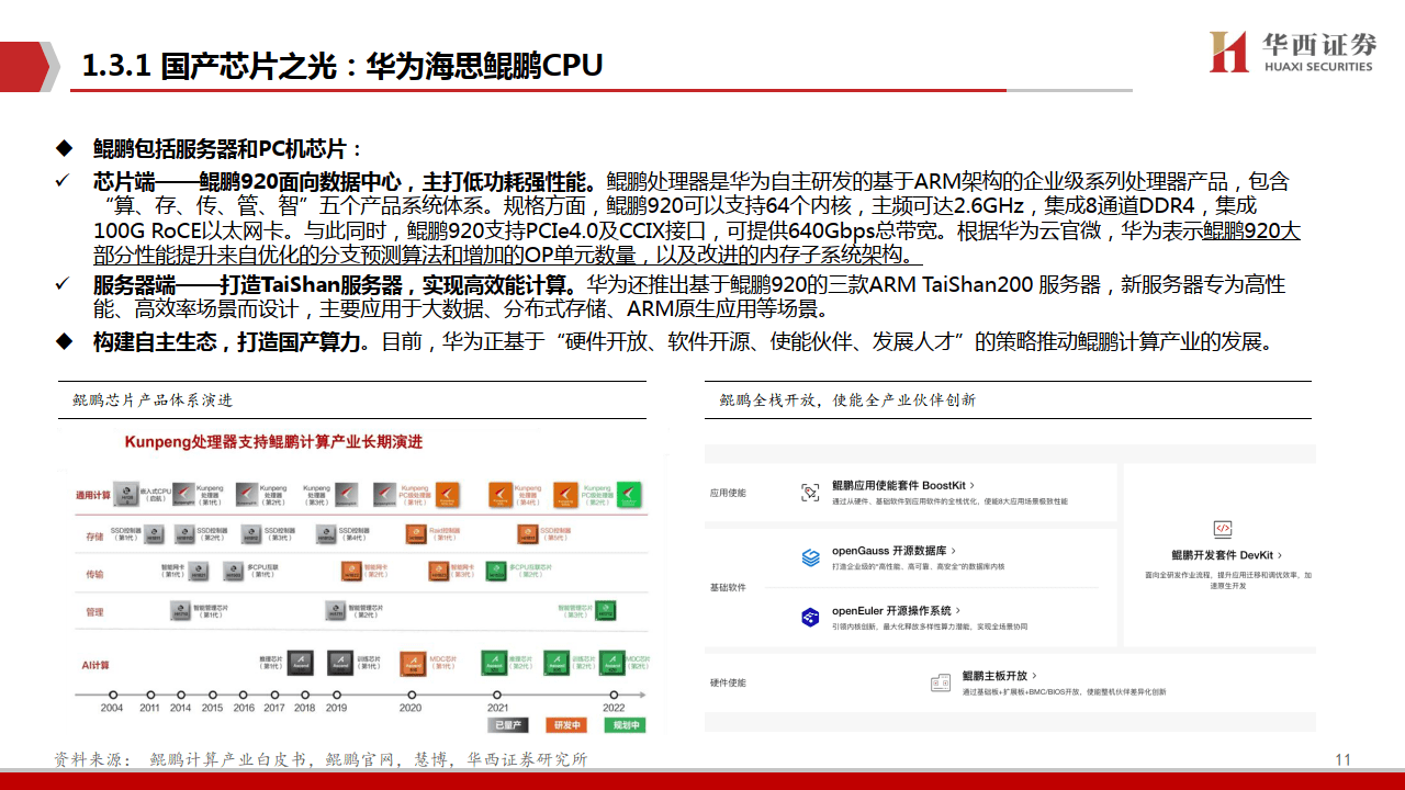 AIGC行业深度报告：华为算力分拆全球AI算力的第二极(附下载)插图6