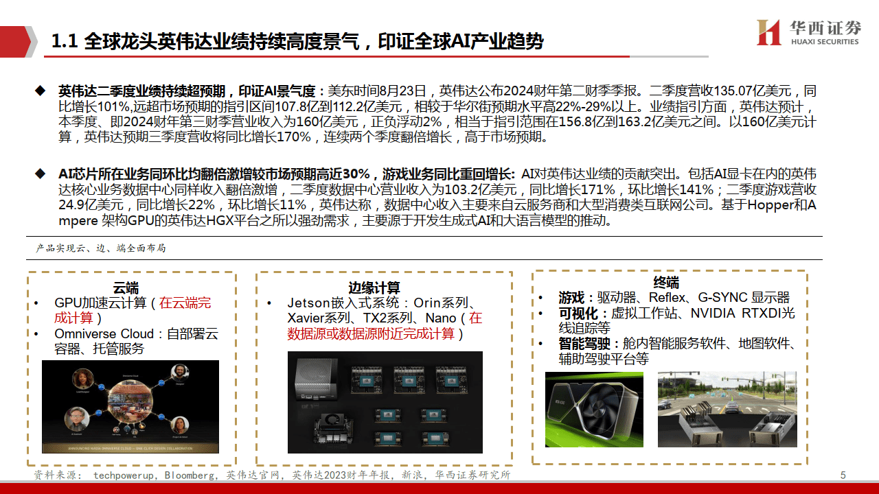 AIGC行业深度报告：华为算力分拆全球AI算力的第二极(附下载)插图