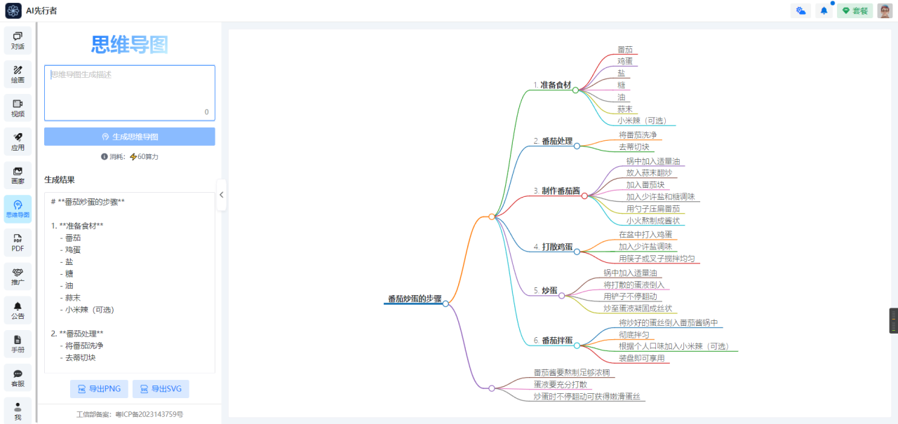 5款AI赋能工具大赏，助力各行各业效率飞跃插图1