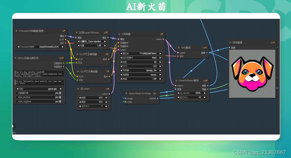 AI生成电商服装无缝贴图，附Comfyui工作流插图1