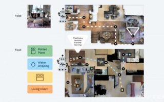 Meta研究人员做出AI新尝试：教机器人无需地图或训练实现物理导航