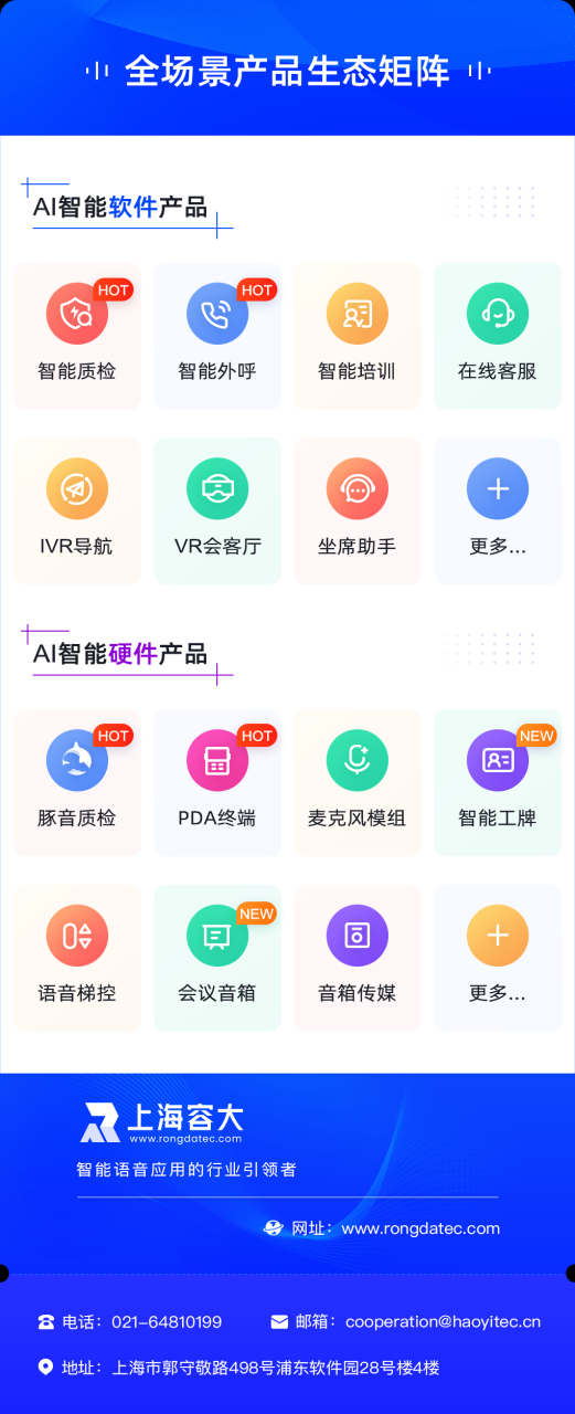 人类如何挣脱被人工智能替代的命运？插图2