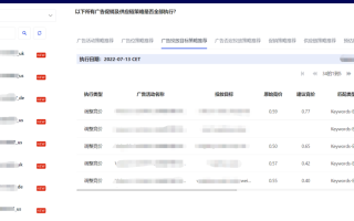 客户案例 | 拥抱人工智能，低代码智能化电商管理