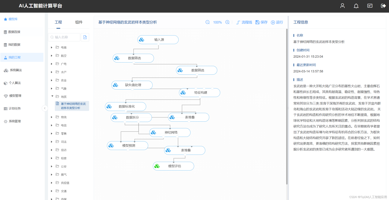 最好用的AI工具：TipDM人工智能AI计算平台插图1