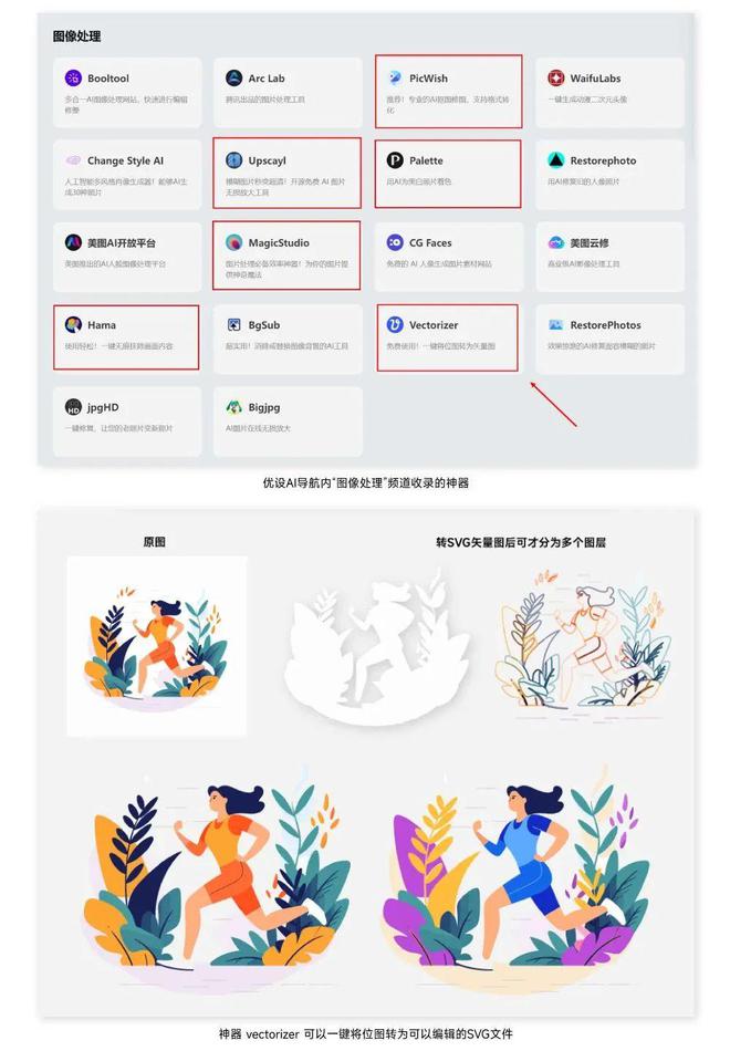 AIGC太迅猛了！最实用的 AI工具资源请收好！插图3