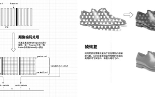 AI 大模型时代的计算机网络通信