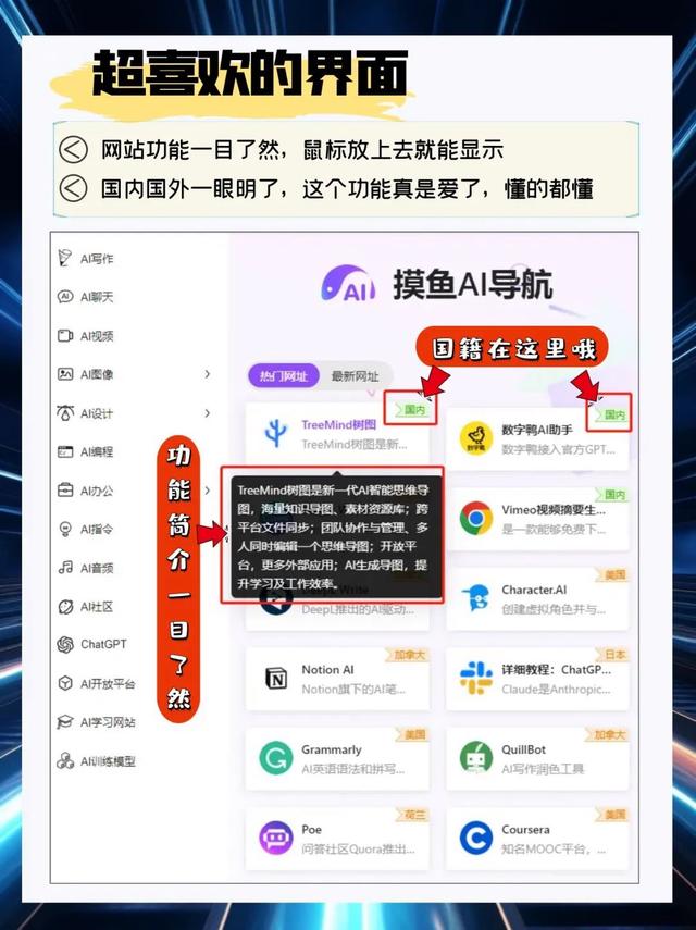 AI工具导航，一个网站就够了插图6