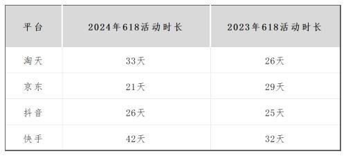 利润下滑、盈利波动，科沃斯如何“扫”出未来？插图