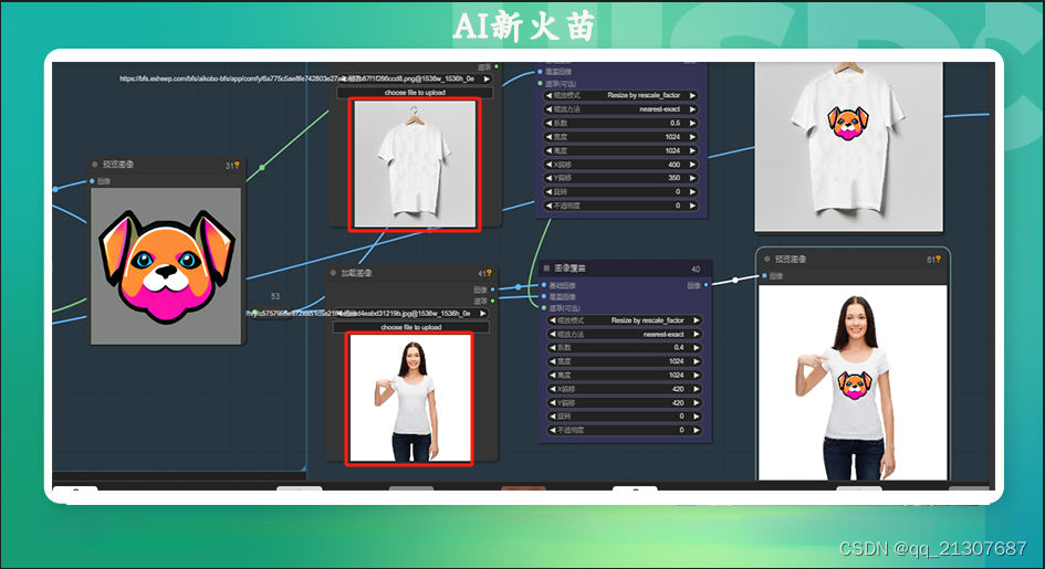 AI生成电商服装无缝贴图，附Comfyui工作流插图2