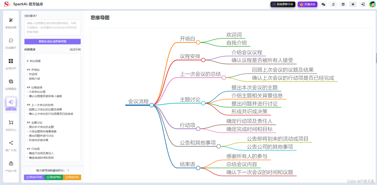 2024最新AI系统源码ChatGPT运营网站源码，支持GPTs、Midjourney-AI绘画、文档分析插图12