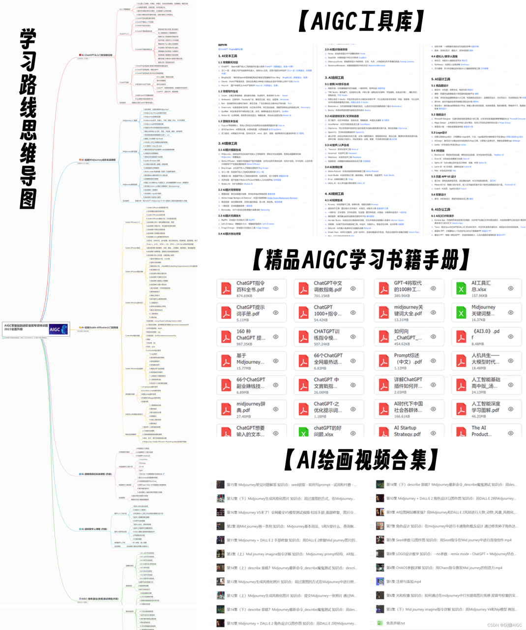 绝对福音，ai绘画太棒了，治好了我的手残渣插图5