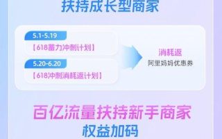 AI重塑商业产品，阿里妈妈让商家618生意增长简单又确定