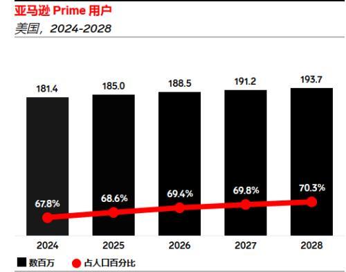 利润下滑、盈利波动，科沃斯如何“扫”出未来？插图2