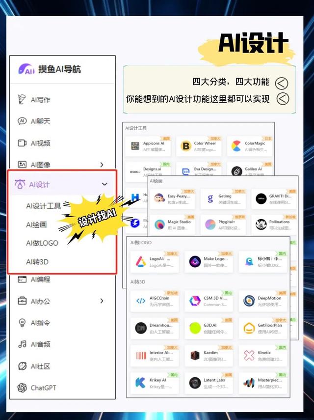 AI工具导航，一个网站就够了插图4