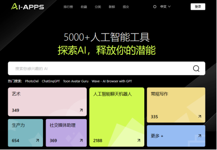 AIGC导航网站展示真正常用的5000+产品。AI-Apps，公平！插图