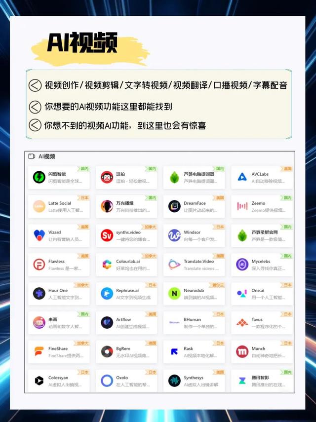 AI工具导航，一个网站就够了插图2