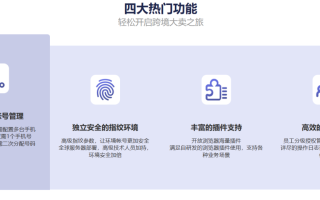2024哪些跨境电商平台值得做？
