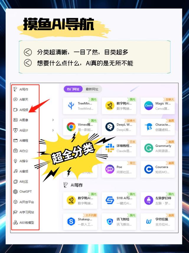 AI工具导航，一个网站就够了插图1