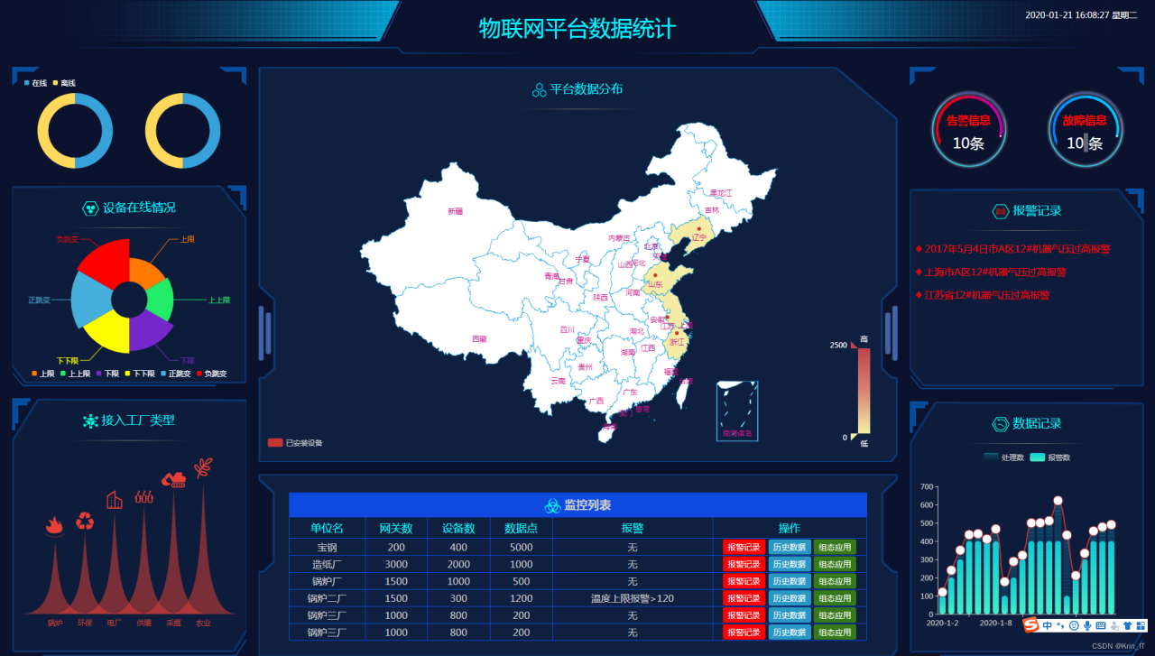 毕业设计：基于深度学习的电商评论情感分析系统 人工智能插图7