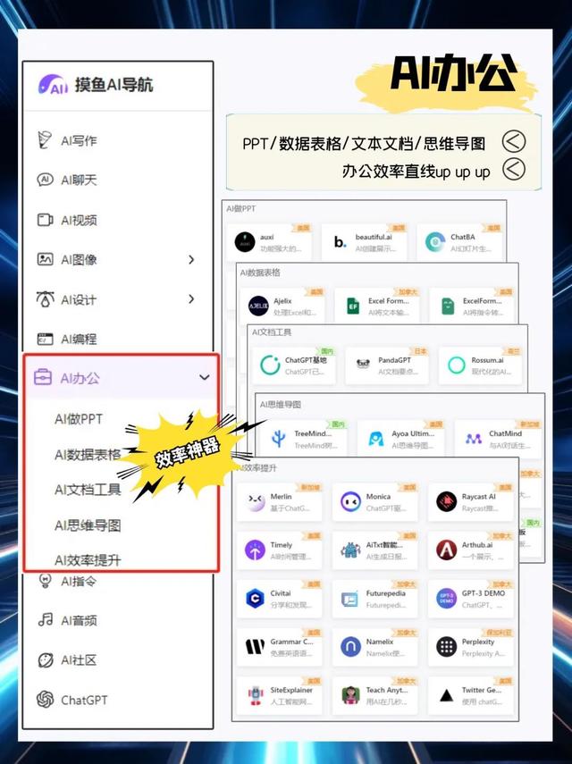 AI工具导航，一个网站就够了插图5