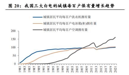 利润下滑、盈利波动，科沃斯如何“扫”出未来？插图6