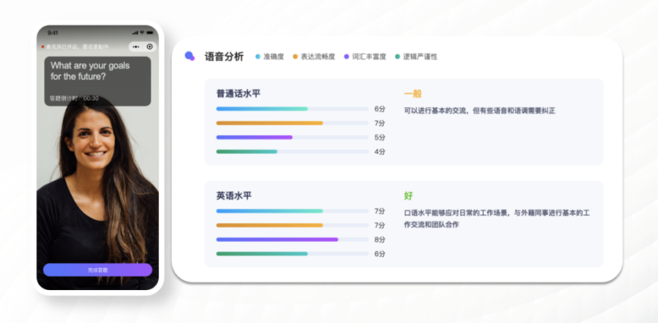 德国西克SICK：用AI面试「爆改」校招！插图3