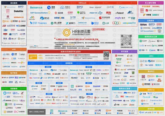 您是否已经感受到：AI正在改变人才招聘的五大方面插图1