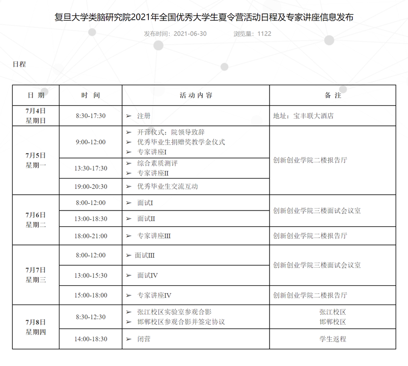 人工智能专业保研面试如何准备？插图2