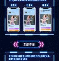 AI百晓生chatGPT绘画漫画头像年龄穿梭人工智能源码