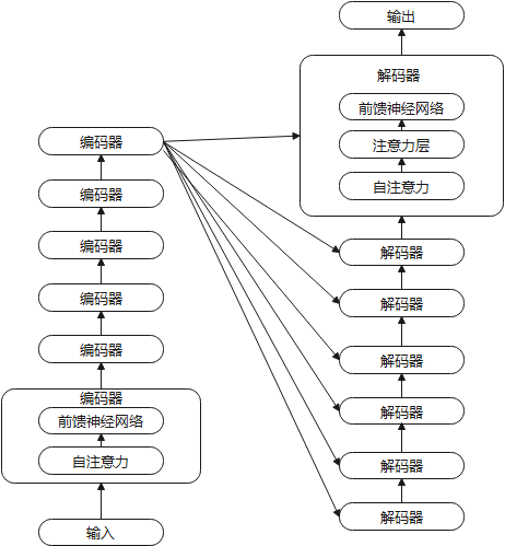 208bb5fc1ac949cabaeeaa65556de226~tplv-tt-shrink:640:0.image