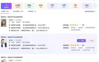 人工智能对招聘HR的影响