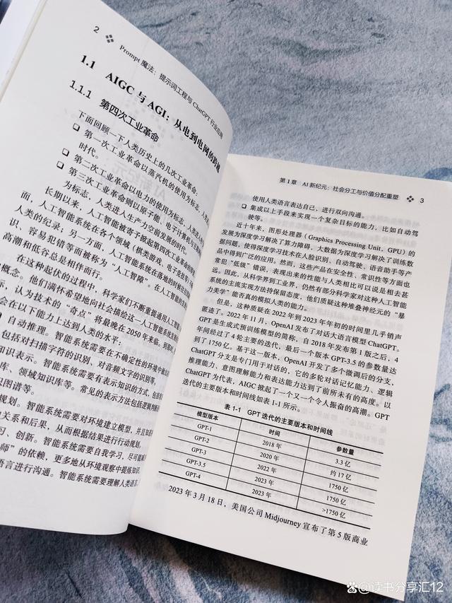 AIGC已经成为改变内容产出现实状态的有效工具，要学会更好使用它插图3