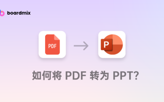 在线AI工具一键将PDF转为PPT，简直不要太好用！