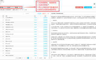 ChatGPT如何写作-chatGpt自动写文章