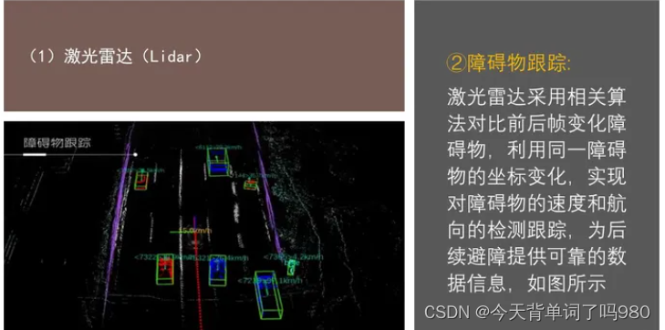 从新能源汽车行业自动驾驶技术去看AI的发展未来趋势插图5