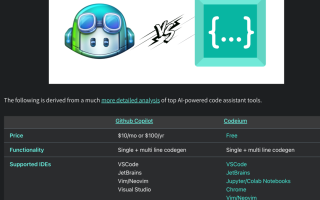 程序员必备的免费AI生产力(摸鱼)工具，最后一个，人手必备