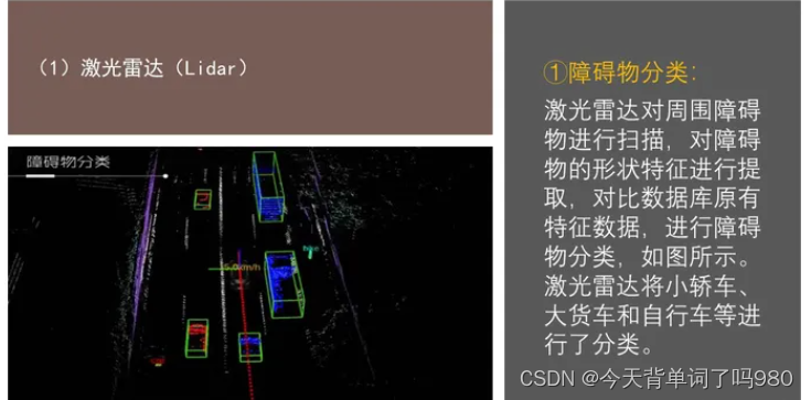 从新能源汽车行业自动驾驶技术去看AI的发展未来趋势插图4