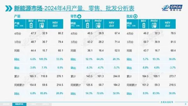 卷完电动卷智能 中国车企下一轮领先还得靠AI？插图2