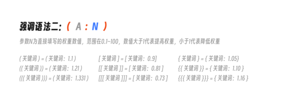 “掌握AI绘画技巧：Stable Diffusion高质量图像生成之提示词撰写指南“插图12