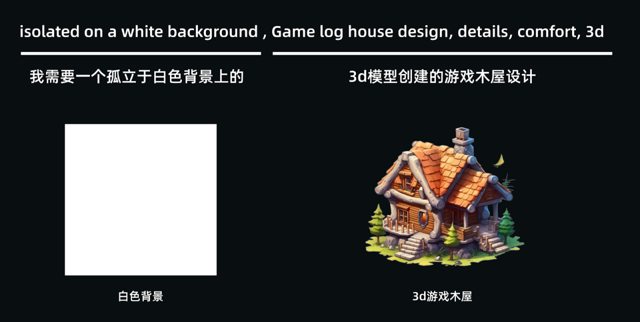 如何用Midjourney轻松获取独立元素插图6 如何用Midjourney轻松获取独立元素插图6