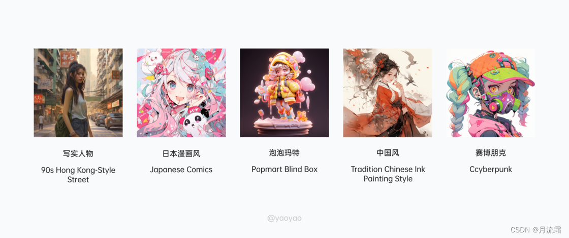 Midjourney进阶操作篇插图7 Midjourney进阶操作篇插图7