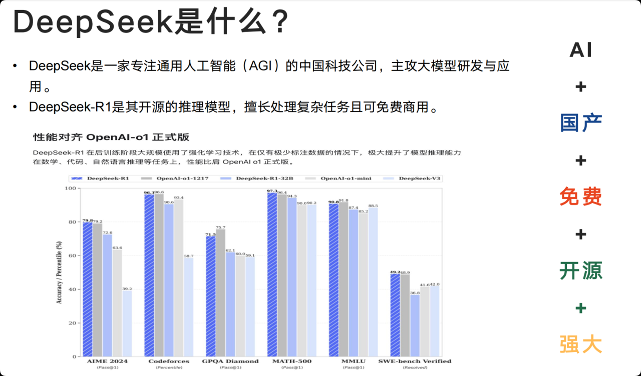 DeepSeek：从入门到精通插图4