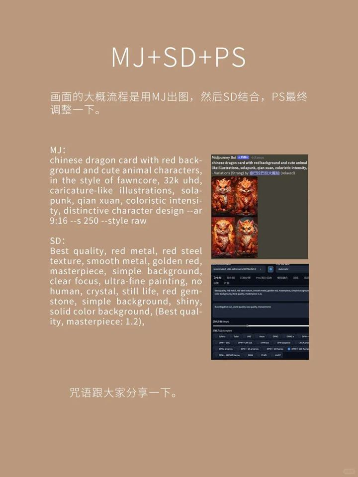 Midjourney春节红包封面制作教程（附春节元素提示词）插图