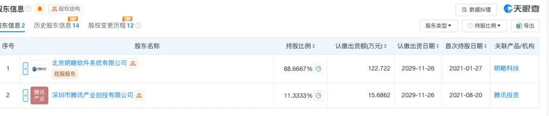 邀请码被炒至8.8万？一夜刷屏的Manus什么来头？插图11