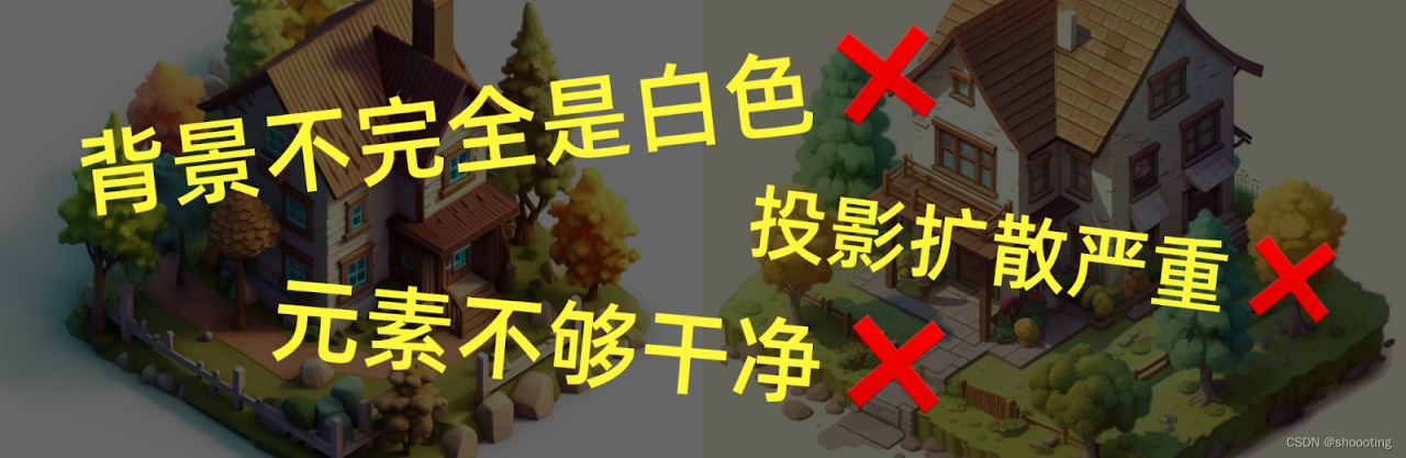 如何用Midjourney轻松获取独立元素插图3 如何用Midjourney轻松获取独立元素插图3