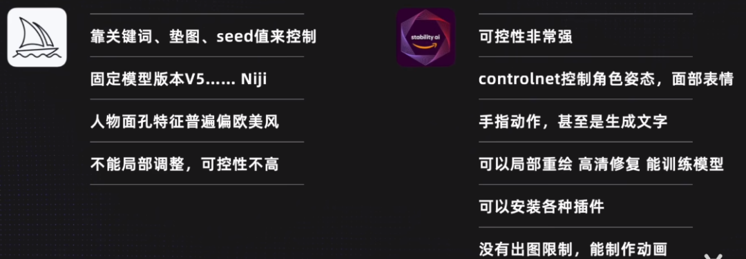 Midjourney与Stable Diffusion的区别（怎么选）插图8