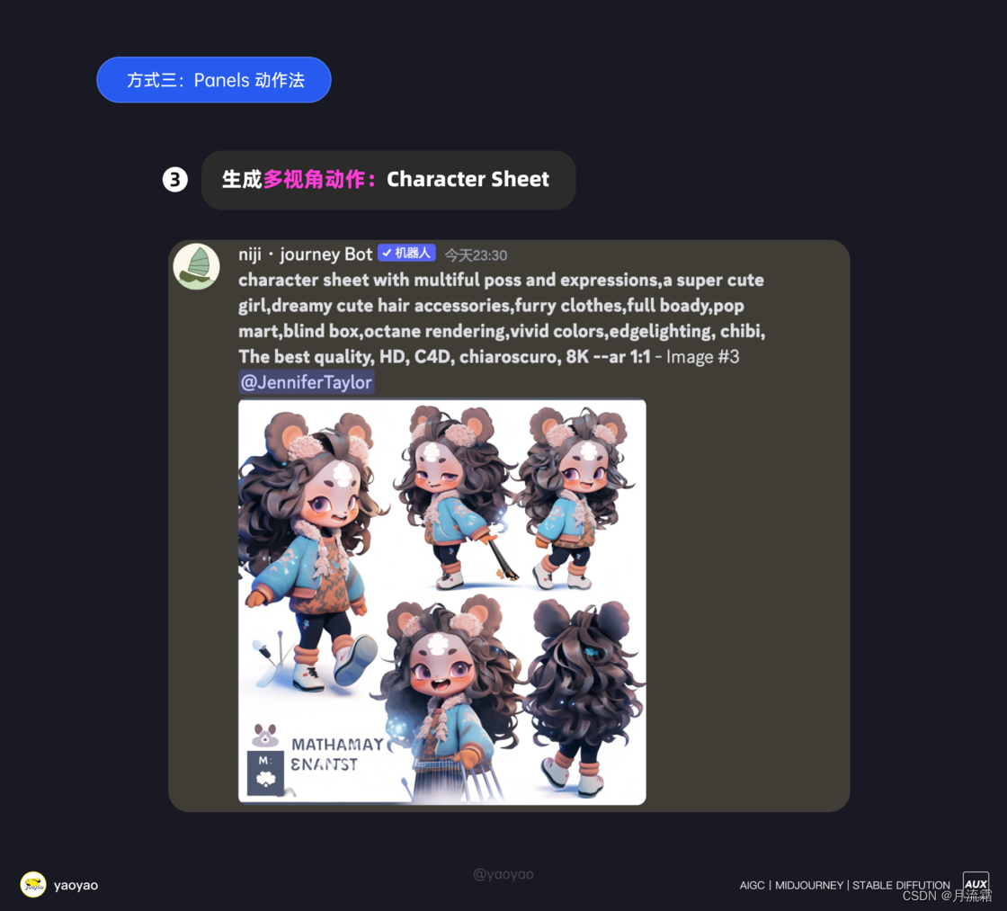 Midjourney进阶操作篇插图22 Midjourney进阶操作篇插图22