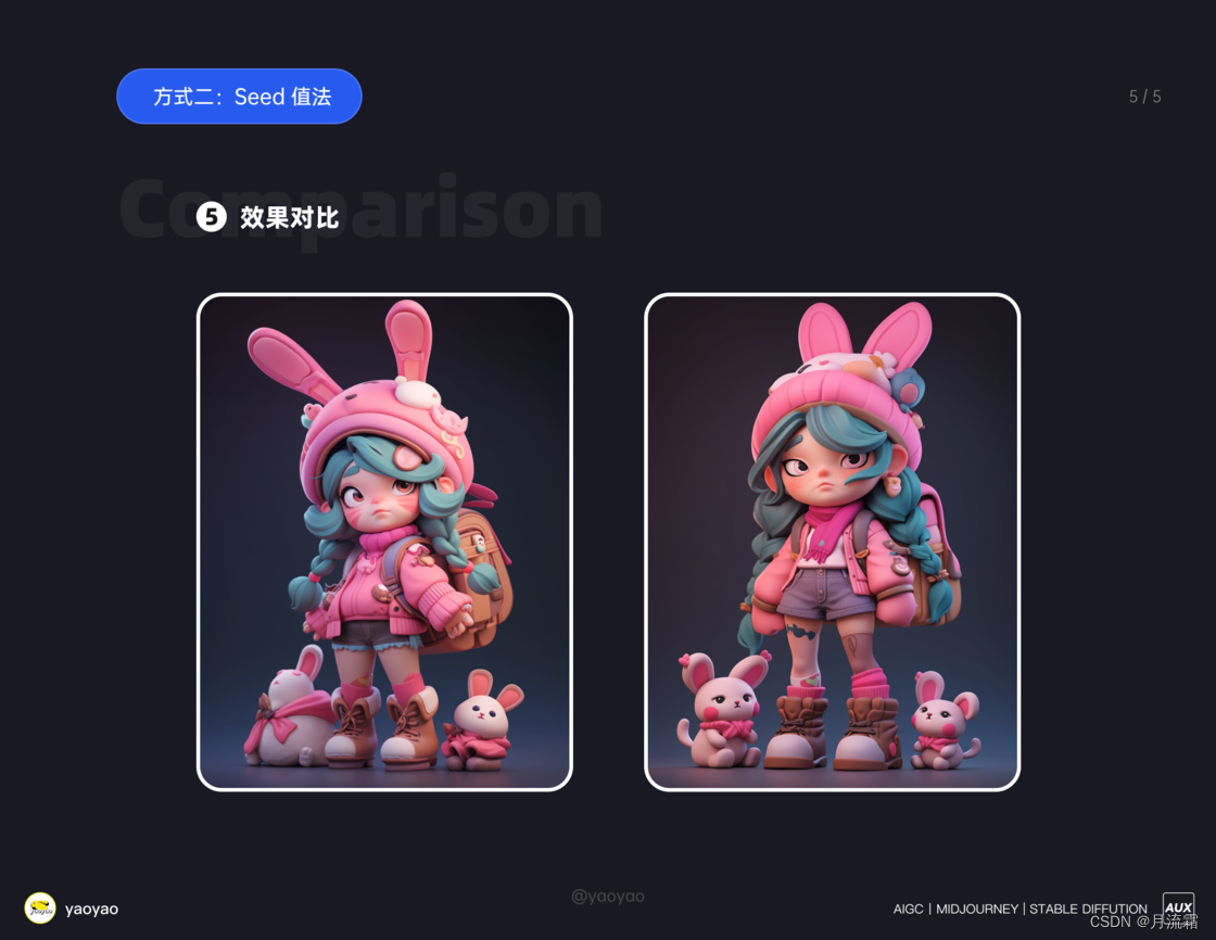 Midjourney进阶操作篇插图18 Midjourney进阶操作篇插图18