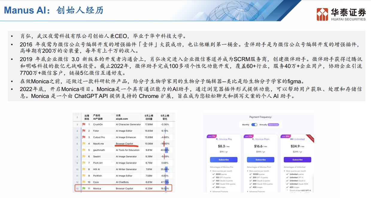 一夜刷屏的Manus是什么？手把手教你申请Manus邀请码插图11